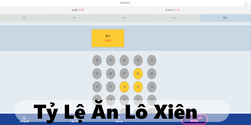 Mức thưởng xiên 3 hấp dẫn